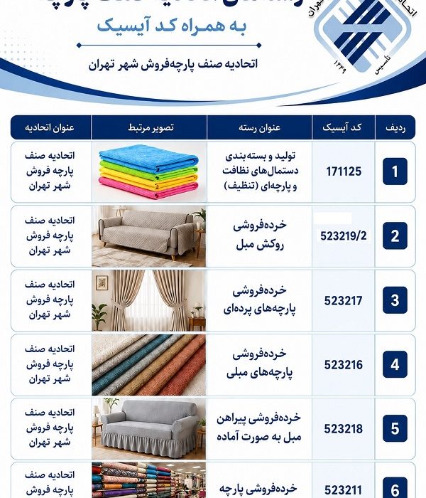 رسته های صنف اتحادیه پارچه تهران