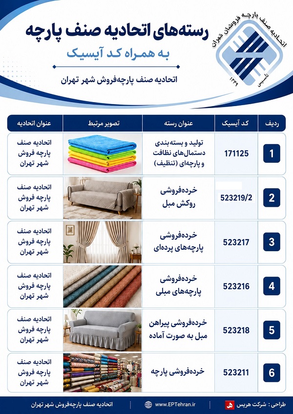 رسته های صنف اتحادیه پارچه تهران