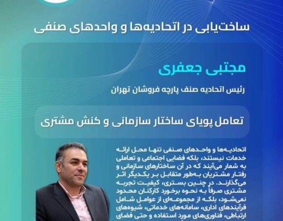 ساخت یابی در اتحادیه ها و واحدهای صنفی